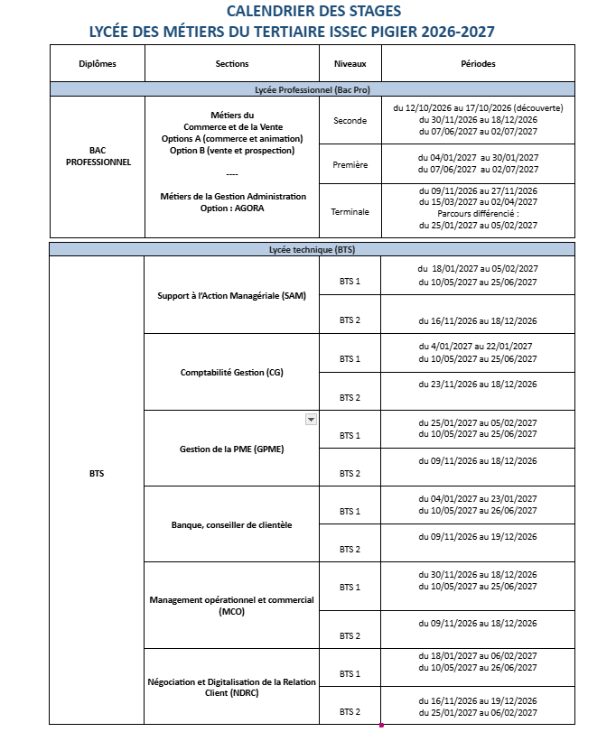 dates stages 2026 2027